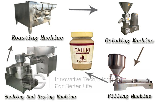 Tahini Production Line