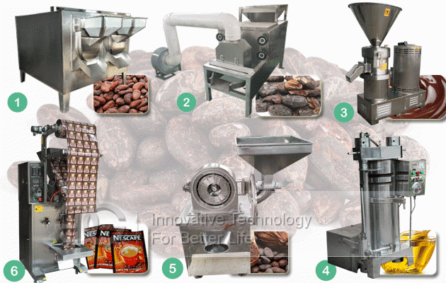 Cocoa Powder Production Line