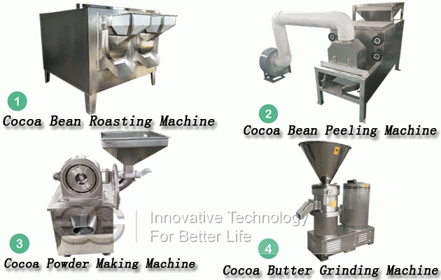 Cocoa Powder Production Line