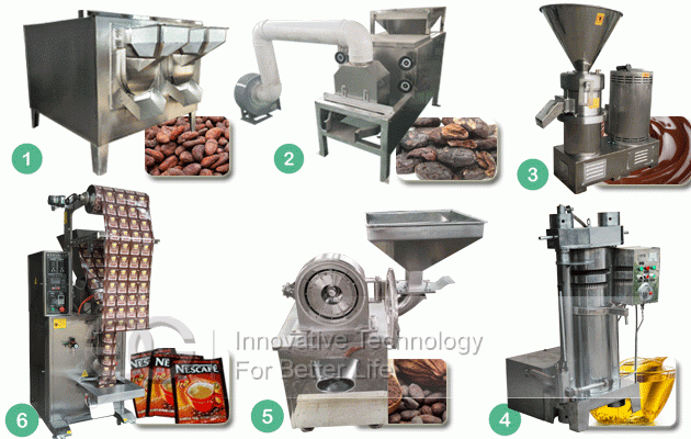 Cocoa Powder Production Line