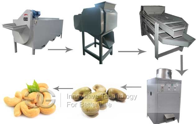 Cashew Nut Shelling Production Line