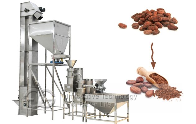 Automatic Cocoa Powder Processing Equipment