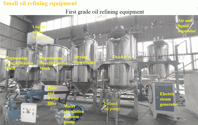 Peanut Oil Refining Machine