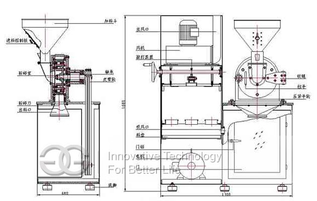 Date Powder Milling Machine