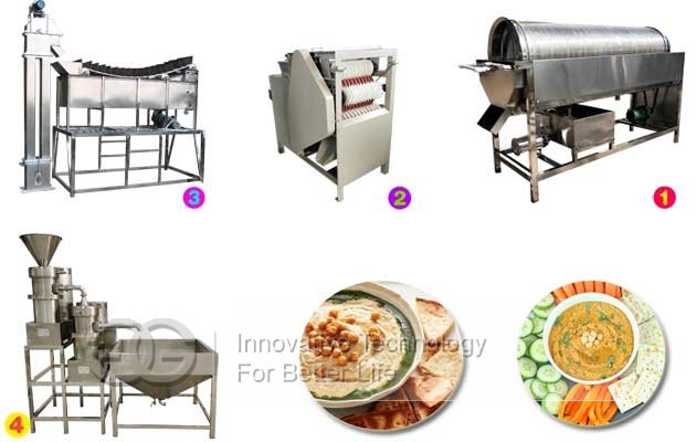 Buy Wholesale China Industrial Hummus Making Machine Chickpeas Puree  Production Line & Hummus Making Machine at USD 30000