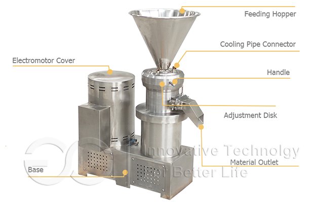 Automatic Pistachio Nuts Powder Crushing Grinding Milling Machine Chestnut  Hazelnut Shea Nut Flour Crusher Grinder Mill Price - Buy Automatic  Pistachio Nuts Powder Crushing Grinding Milling Machine Chestnut Hazelnut  Shea Nut Flour